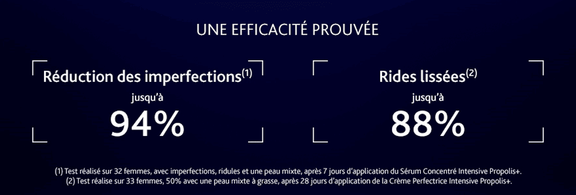 Efficacité prouvée, réduction des imperfections, rides lissés